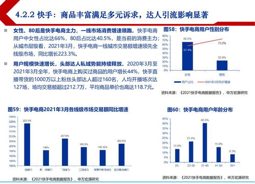 2021年興趣電商發(fā)展驅(qū)動因素分析及市場消費趨勢研究報告