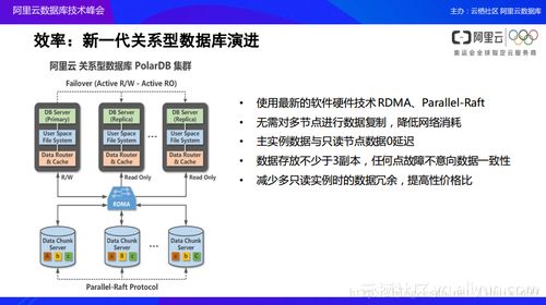 云數(shù)據(jù)庫產品及架構設計背后的考量